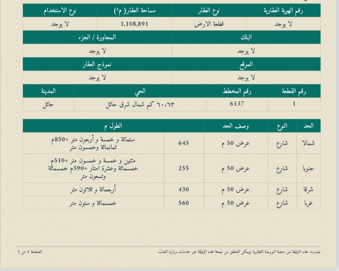 عقار منى 58